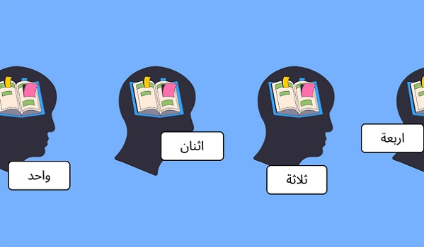 10 Aplikasi Belajar Bahasa Arab Terbaik untuk Pemula dan Ahli